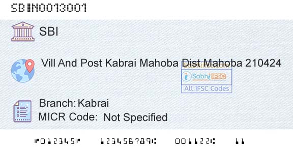 State Bank Of India KabraiBranch 