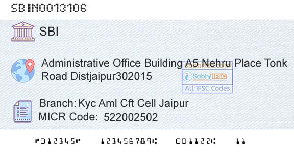 State Bank Of India Kyc Aml Cft Cell JaipurBranch 