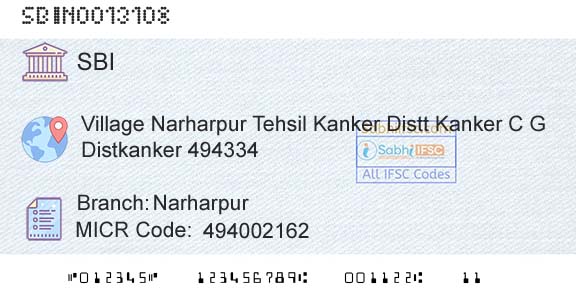 State Bank Of India NarharpurBranch 