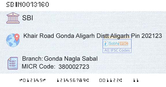 State Bank Of India Gonda Nagla Sabal Branch 