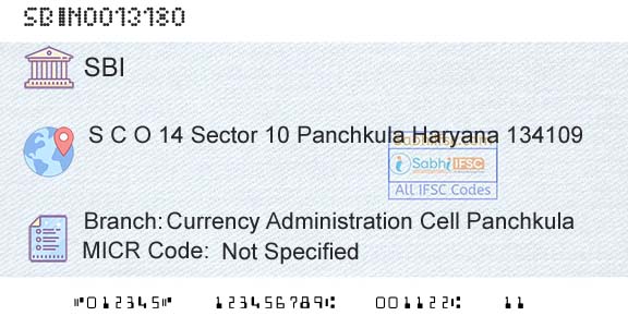 State Bank Of India Currency Administration Cell PanchkulaBranch 