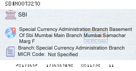 State Bank Of India Special Currency Administration BranchBranch 