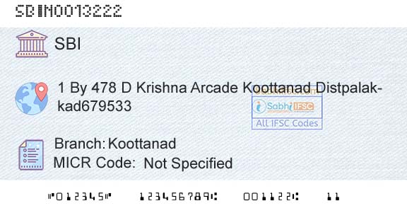 State Bank Of India KoottanadBranch 