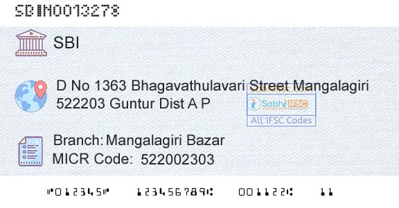 State Bank Of India Mangalagiri BazarBranch 