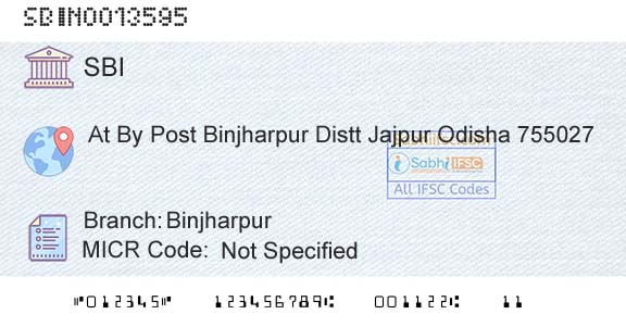 State Bank Of India BinjharpurBranch 