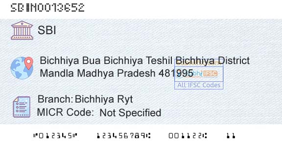 State Bank Of India Bichhiya Ryt Branch 