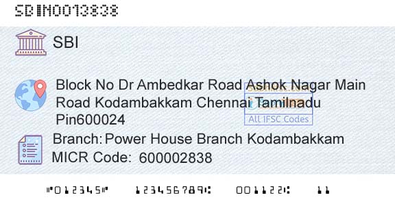 State Bank Of India Power House Branch KodambakkamBranch 
