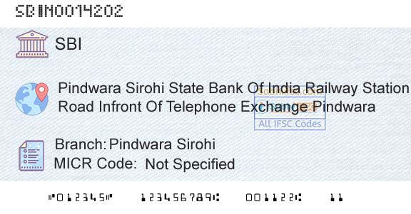 State Bank Of India Pindwara SirohiBranch 