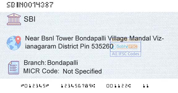 State Bank Of India BondapalliBranch 