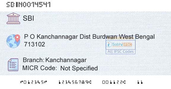 State Bank Of India KanchannagarBranch 