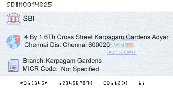 State Bank Of India Karpagam GardensBranch 