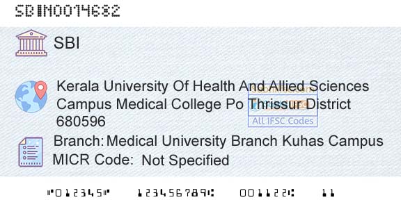 State Bank Of India Medical University Branch Kuhas CampusBranch 