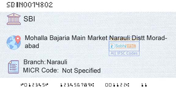 State Bank Of India NarauliBranch 