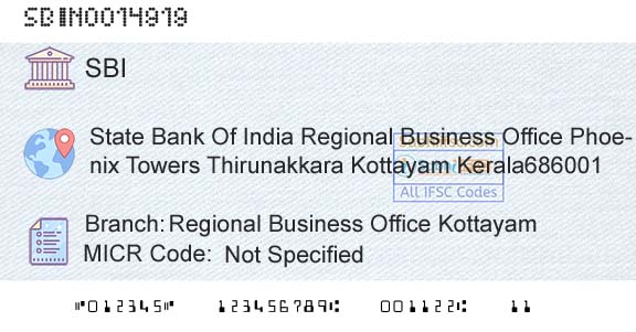 State Bank Of India Regional Business Office KottayamBranch 