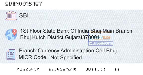 State Bank Of India Currency Administration Cell BhujBranch 