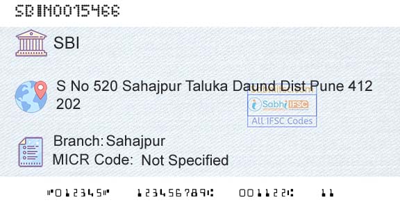 State Bank Of India SahajpurBranch 