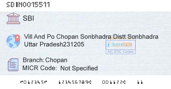 State Bank Of India ChopanBranch 