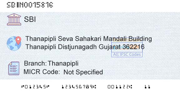 State Bank Of India ThanapipliBranch 