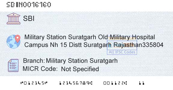 State Bank Of India Military Station SuratgarhBranch 