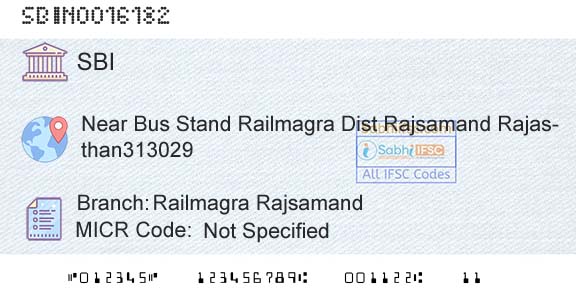 State Bank Of India Railmagra RajsamandBranch 
