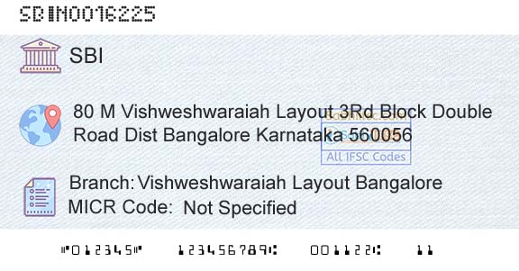 State Bank Of India Vishweshwaraiah Layout BangaloreBranch 