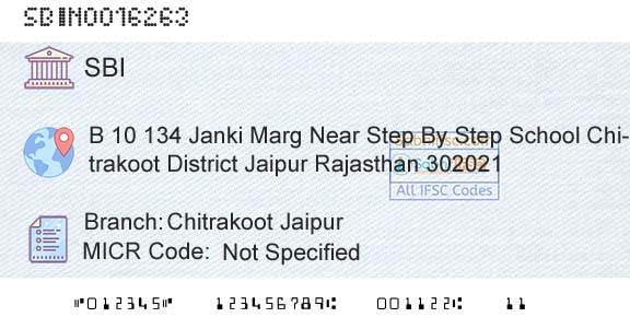 State Bank Of India Chitrakoot JaipurBranch 