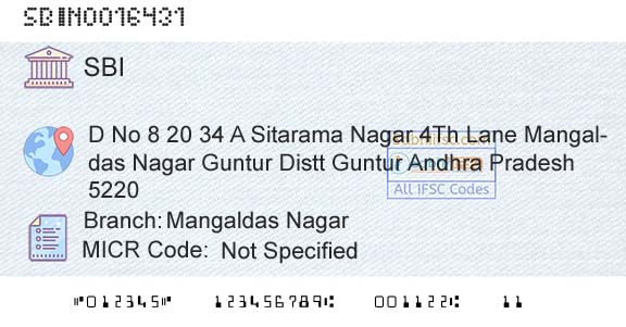State Bank Of India Mangaldas NagarBranch 