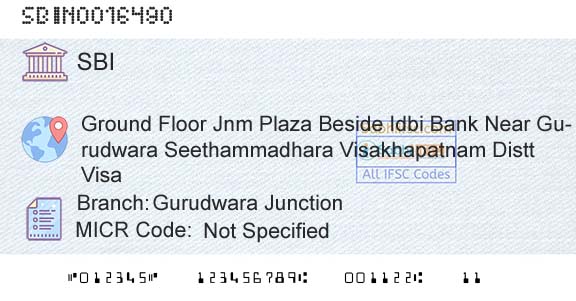 State Bank Of India Gurudwara JunctionBranch 