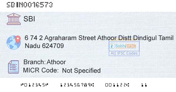 State Bank Of India AthoorBranch 