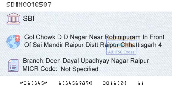 State Bank Of India Deen Dayal Upadhyay Nagar RaipurBranch 