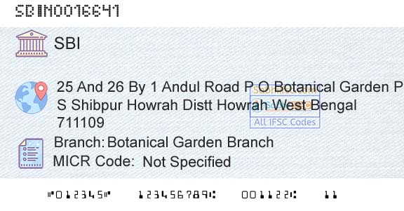 State Bank Of India Botanical Garden BranchBranch 
