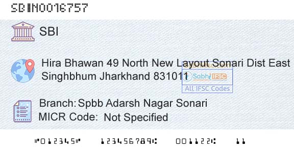 State Bank Of India Spbb Adarsh Nagar SonariBranch 