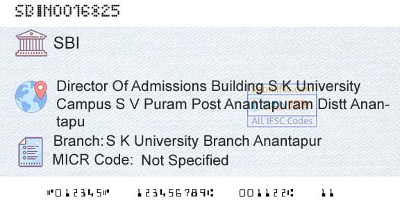 State Bank Of India S K University Branch AnantapurBranch 
