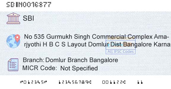 State Bank Of India Domlur Branch BangaloreBranch 