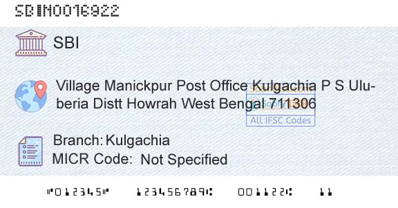 State Bank Of India KulgachiaBranch 