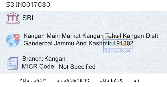 State Bank Of India KanganBranch 