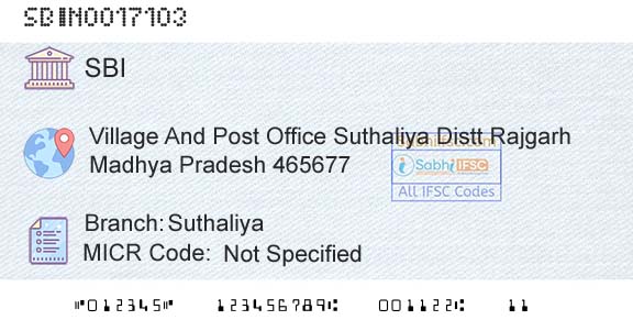 State Bank Of India SuthaliyaBranch 