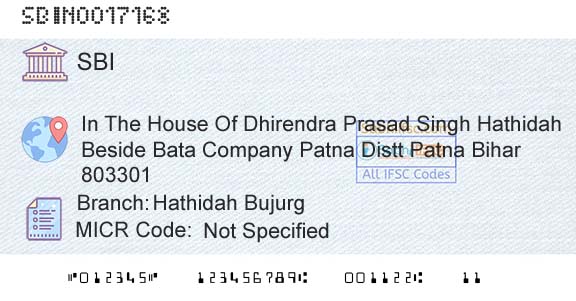 State Bank Of India Hathidah BujurgBranch 