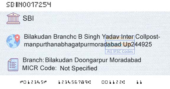State Bank Of India Bilakudan Doongarpur MoradabadBranch 