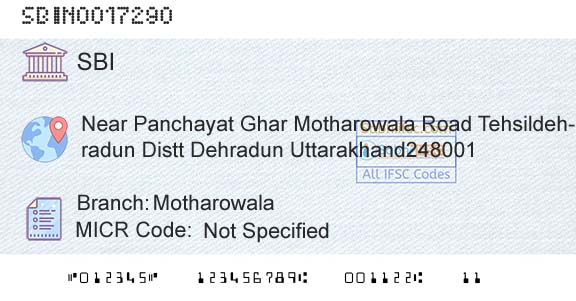 State Bank Of India MotharowalaBranch 