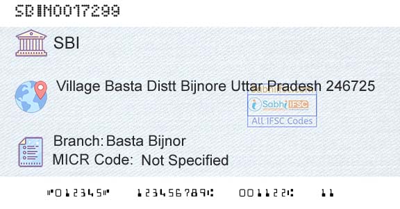 State Bank Of India Basta BijnorBranch 
