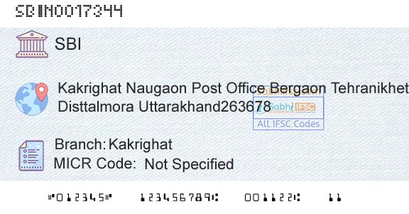 State Bank Of India KakrighatBranch 
