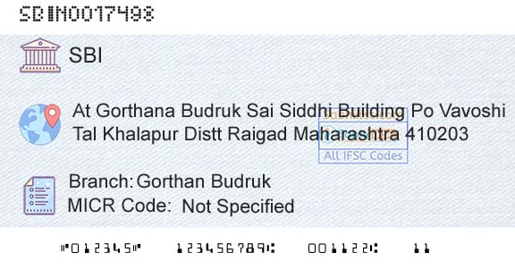 State Bank Of India Gorthan BudrukBranch 