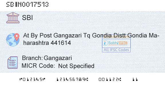 State Bank Of India GangazariBranch 