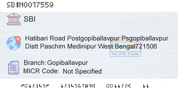 State Bank Of India GopiballavpurBranch 