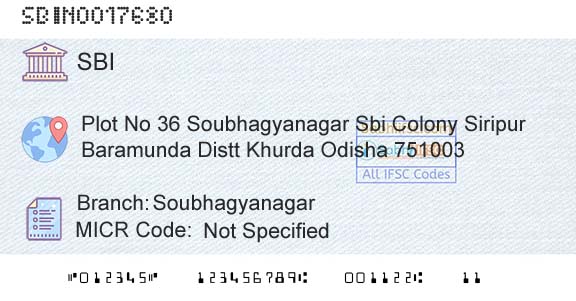 State Bank Of India SoubhagyanagarBranch 
