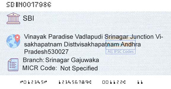 State Bank Of India Srinagar GajuwakaBranch 