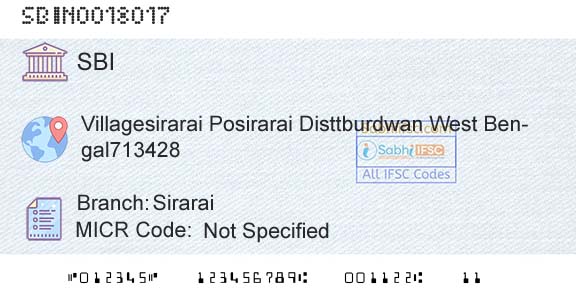 State Bank Of India SiraraiBranch 