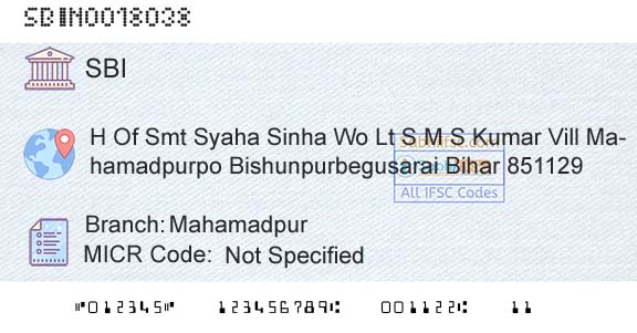 State Bank Of India MahamadpurBranch 