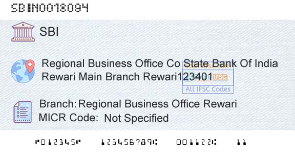 State Bank Of India Regional Business Office RewariBranch 